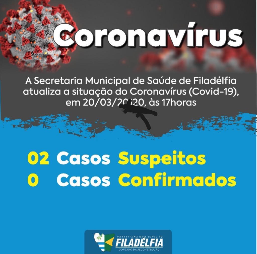 FILADÉLFIA: SECRETARIA DE SAÚDE DETECTA 2 CASOS SUSPEITOS DE CORONAVÍRUS – FEIRA LIVRE CANCELADA